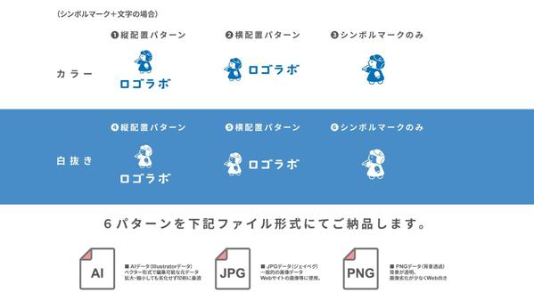 プロのデザイナーがロゴデザインを作成します。ご納得頂けるまで修正は無制限で対応します