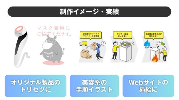 【ちょっとしたイラスト・挿絵】説明用イラスト・取説の図解イラスト制作します