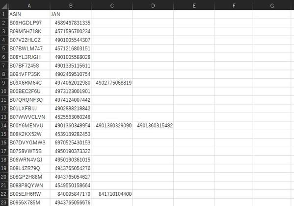 ネットショップ運営サポートツール「JAN⇔ASIN変換ツール」を提供します