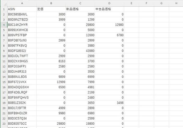 ネットショップ運営サポートツール「Amazon価格取得ツール」を提供します