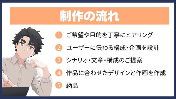 【SNS集客】AI画像で魅力的なオリジナル漫画を制作します