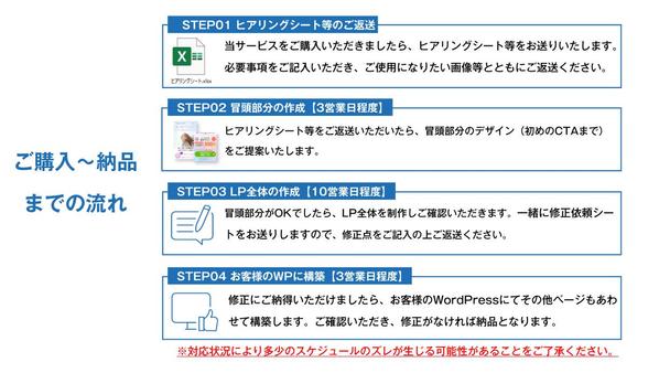 【初心者歓迎】追加料金無しの一律料金！WordPressで成果の出るLP作成します