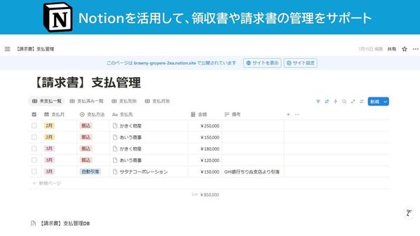 「オンライン★アシストNEO（ネオ）」バックオフィス業務代行サービスします