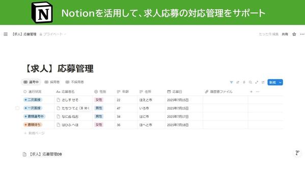 「オンライン★アシストNEO（ネオ）」バックオフィス業務代行サービスします