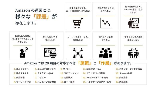 Amazonセラー運用代行｜貴社のAmazon売上アップをサポートいたします