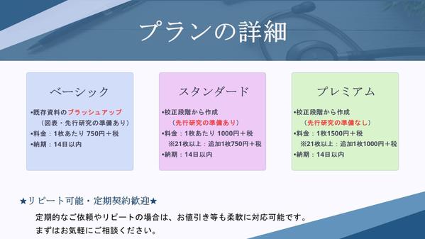 【医療従事者向け】講演会・研修会のプレゼン資料作成を支援します