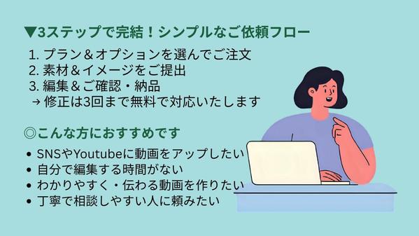 リールから長尺動画まで、日英問わず丁寧に編集いたします