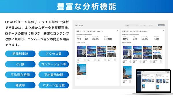 【Web最新トレンド】CVR爆上げ！今話題のスワイプ型LP制作ツールを提供いたします