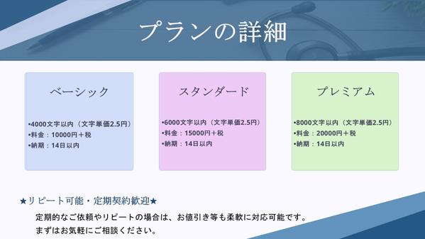 【医療・介護・福祉系】専門的なSEO記事執筆を支援します