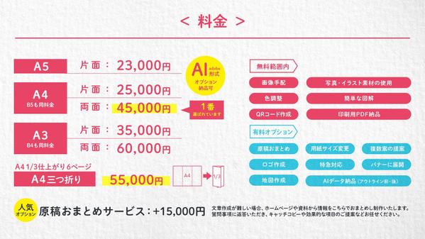 チラシ・フライヤー歴20年 印刷デザイナーが 御社の想いをパッと見て伝わる形にします