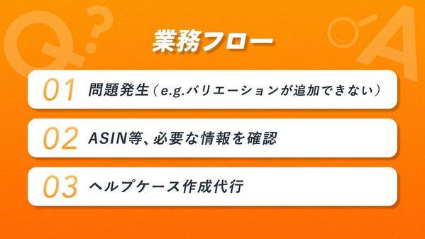 【Amazon対応専門】ヘルプケース作成＆交渉代行（国内・海外対応可）します