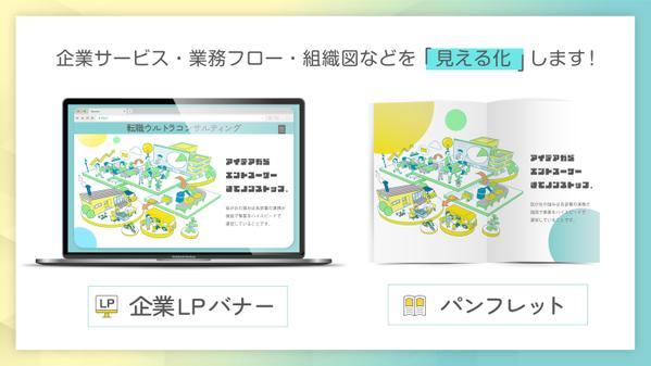 【アイソメトリック・俯瞰】情報の多いイラストもシンプルに親しみやすく仕上げます
