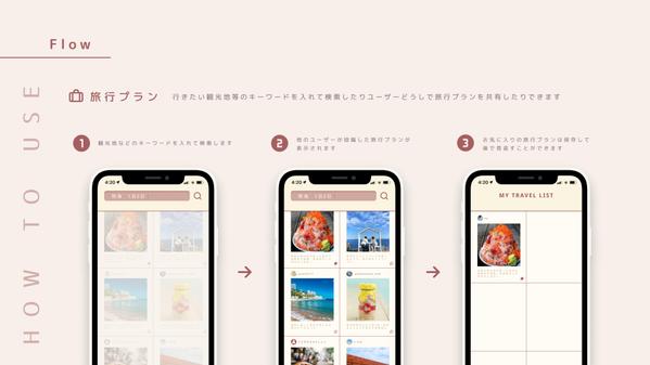 【SNS集客】Canva/Figmaで魅力的な投稿デザインを制作します