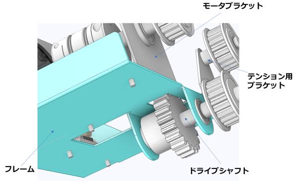「ぬいぐるみ」から「精密機械」まで３DCADでリアルにモデリングします