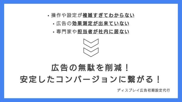 【公式資格保有】Googleディスプレイ広告の初期設定の代行や改善をします