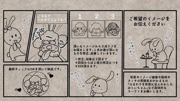 【オーダーメイド】あなただけのオリジナルアイコンを作成します
