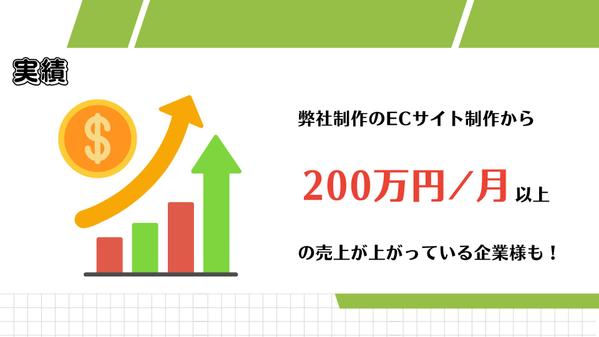 【売上UP・集客】Shopifyで「売れるECサイト」を構築します