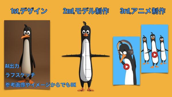 キャラクターIP企画から動画制作まで一貫してお手伝いします