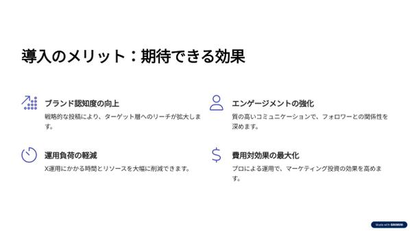 X運用迷子に終止符！認知度UP×売上貢献の戦略をご提案します