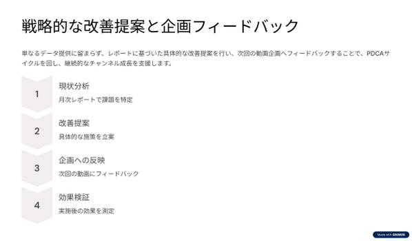 YouTubeチャンネルを“稼ぐ”メディアに変える運用代行を実施し
ます