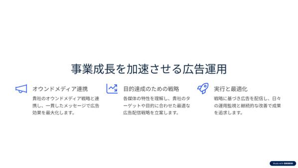 広告費を無駄にしない！費用対効果最大化の戦略的広告運用を実施します