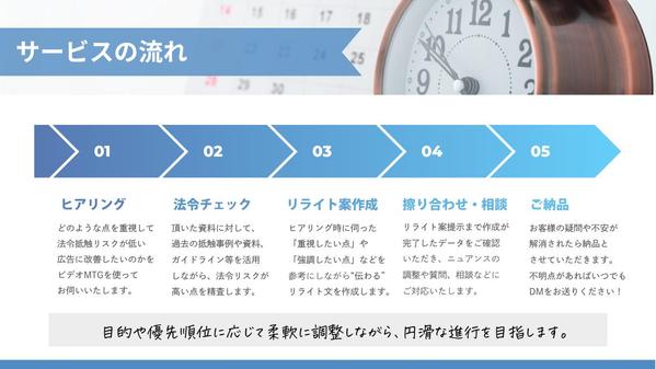 【薬機法×景表法×医療広告ガイドライン】歴9年薬機法管理者が法令チェック＆提案します
