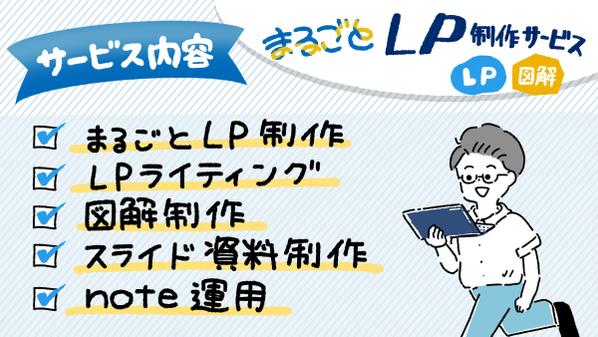 【気軽に安価に！】noteでオリジナルのLPをつくりまます