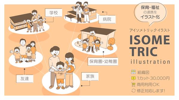 【アイソメトリック・連携図】保育・福祉系の連携図を、やさしく「見える化」します