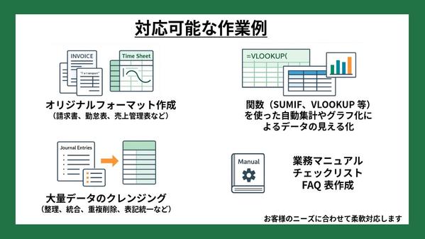 エクセル/スプシでのタスク管理や業務効率化の為のフォーマット作成修正等を代行します