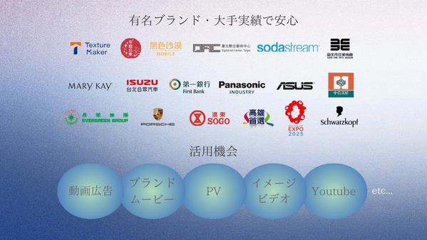 ブランドイメージや活用機会に適したサウンドロゴ・ジングルを制作します