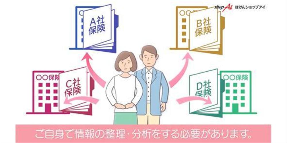 企業様のサービスを動画によって直感的に伝えるプロフェッショナルでございます