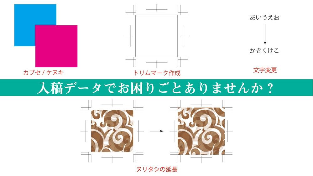  【相談無料】印刷所への入稿に適した画像・データへ編集・調整いたします