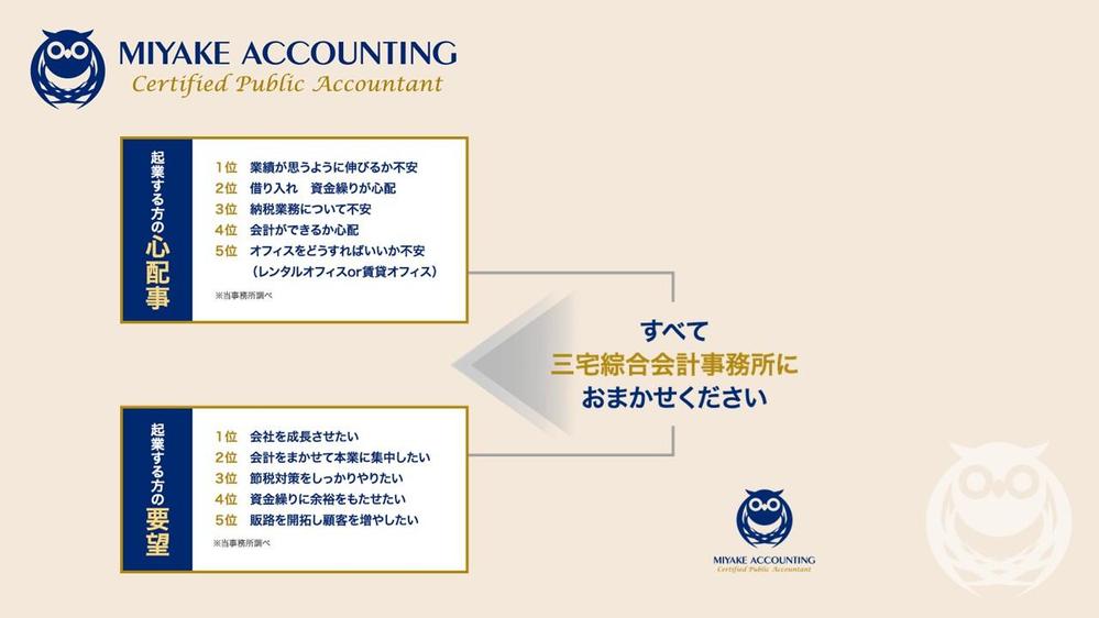 【起業支援専門】初めての起業について、会計と税務と経営から成功まで支援します
