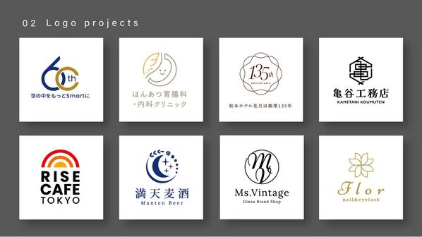 現代的で美しい形状と使用展開を想定し、価値のあるロゴを丁寧に制作いたします
