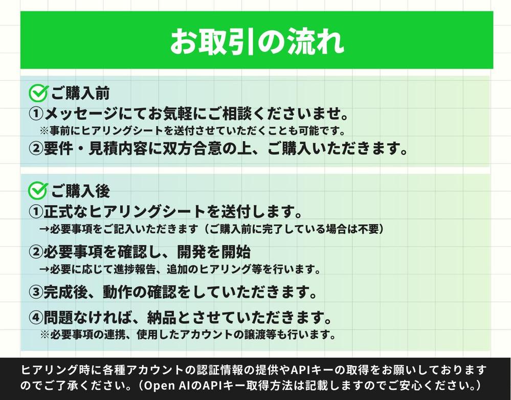 DifyでオーダーメイドのAI×LINEボットを構築します