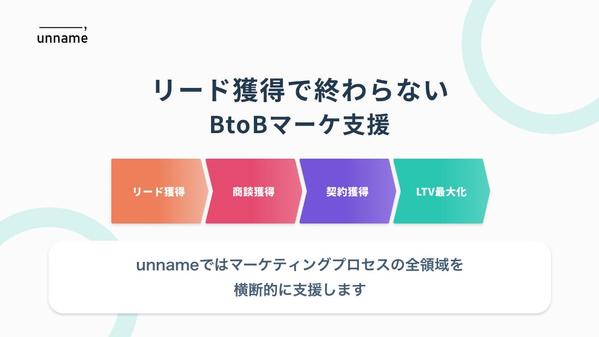 リード獲得からLTVの最大化まで、BtoBマーケティング支援を提供します