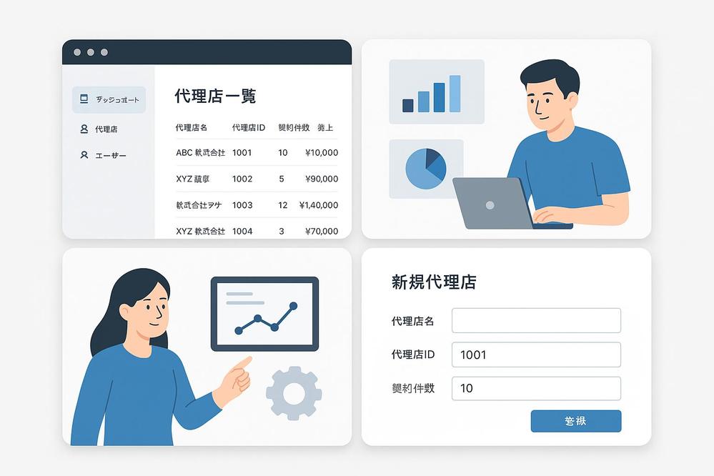 【Webの課題解決】ビジネスを加速させるWebサイトを制作します