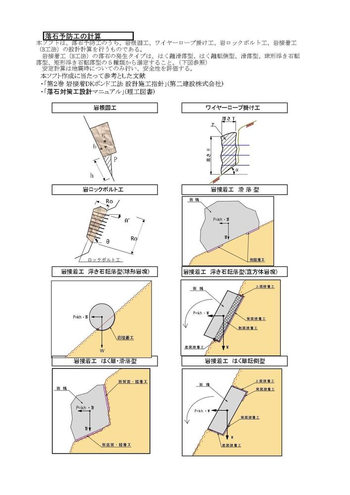 落石予防工の計算をします