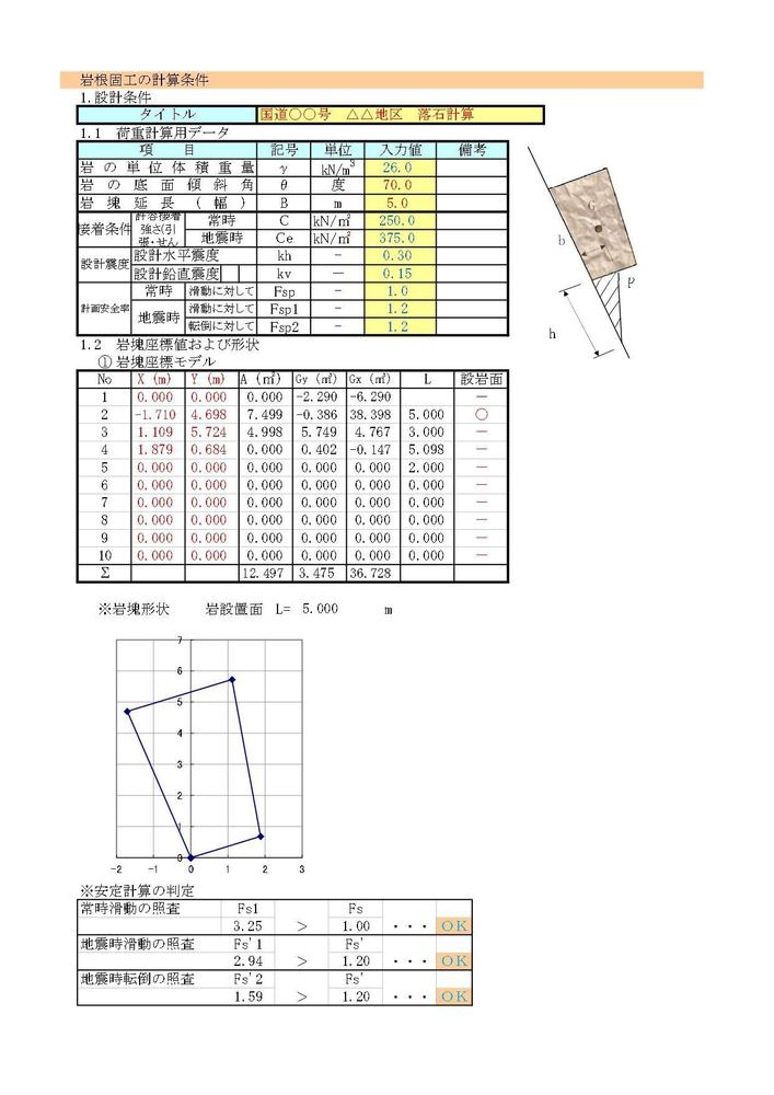 落石予防工の計算をします