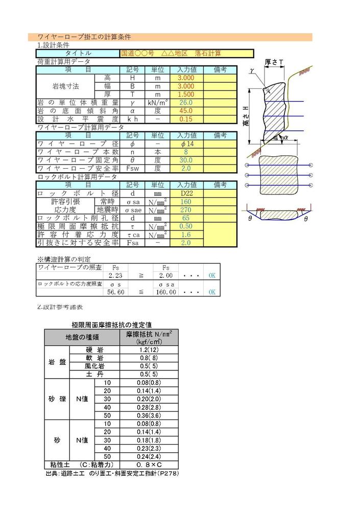 落石予防工の計算をします