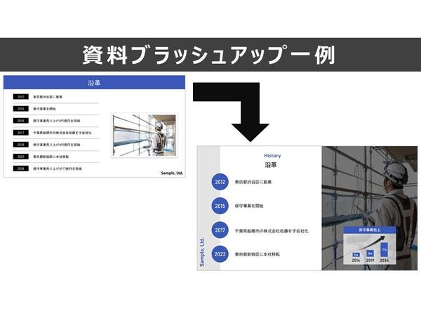各種PowerPoint（パワーポイント）資料をブラッシュアップします