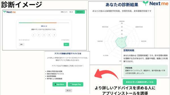 【AI活用】アイデアを最速で形にするMVP開発を承ります