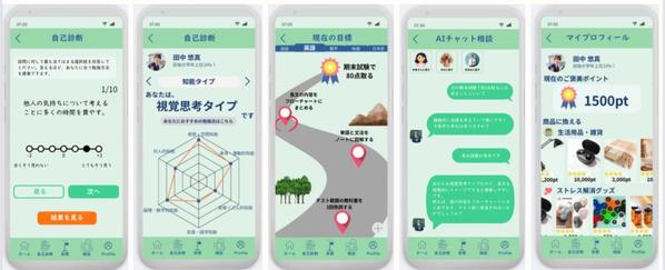 【AI活用】アイデアを最速で形にするMVP開発を承ります