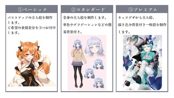 【目を引く！】TRPGや動画配信に使えるアニメ風イラストを制作します
