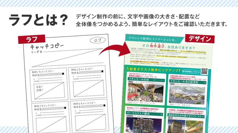 【初回限定】BtoB系デザインに強い！チラシデザイン制作します