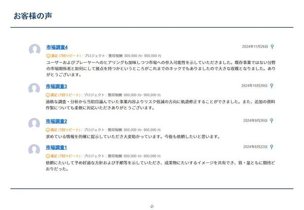 現役のビジネス・経営コンサルタント（10年以上）による市場調査・分析をご支援します
