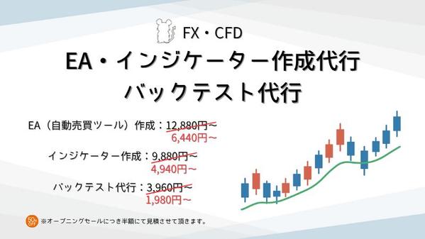 MT5用のEA、インジケーター作成代行、バックテスト代行を承ります