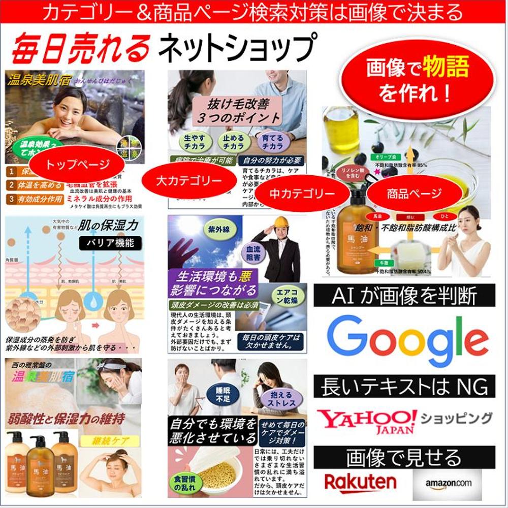 楽天市場 最高１日50万円仕入値の3倍で販売お土産品食品ショップ Wordでできます