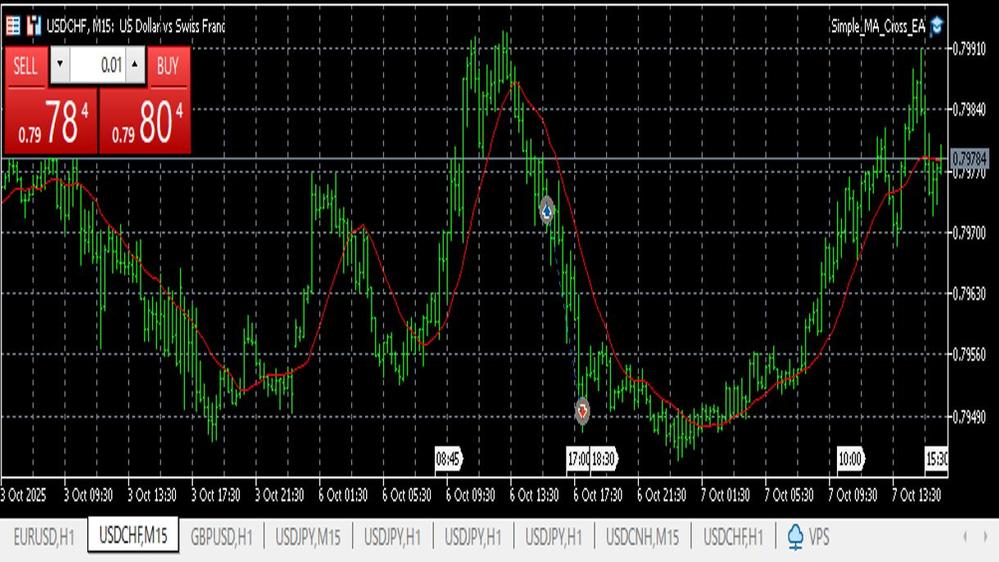 ＼MT5×Python連携！／FX通貨ペアのEA、あなたの考えた仕様通りに開発します