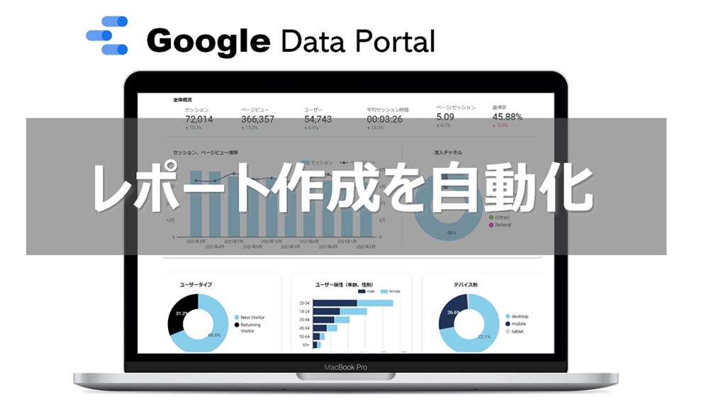 Googleデータポータルでレポート作成を自動化いたします